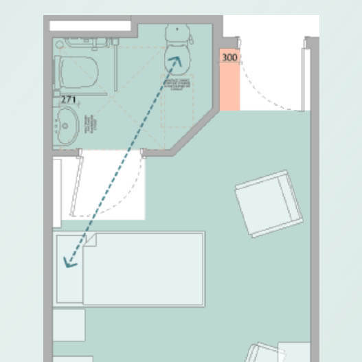 Room layout for fall prone